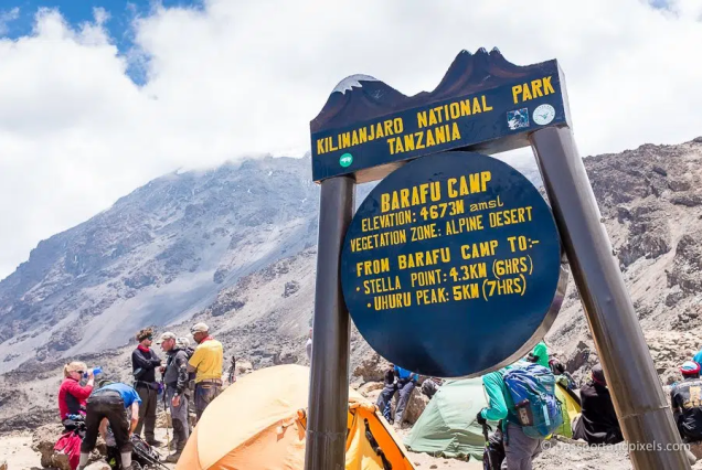 7-Day Londorosi Route Tour Package Kilimanjaro